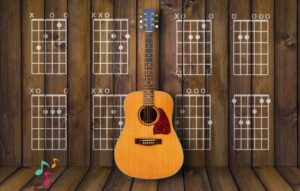 Libera tu Talento: Aprende Guitarra en Casa sin Gastar